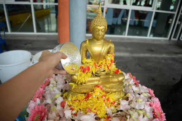 Buddha Purnima