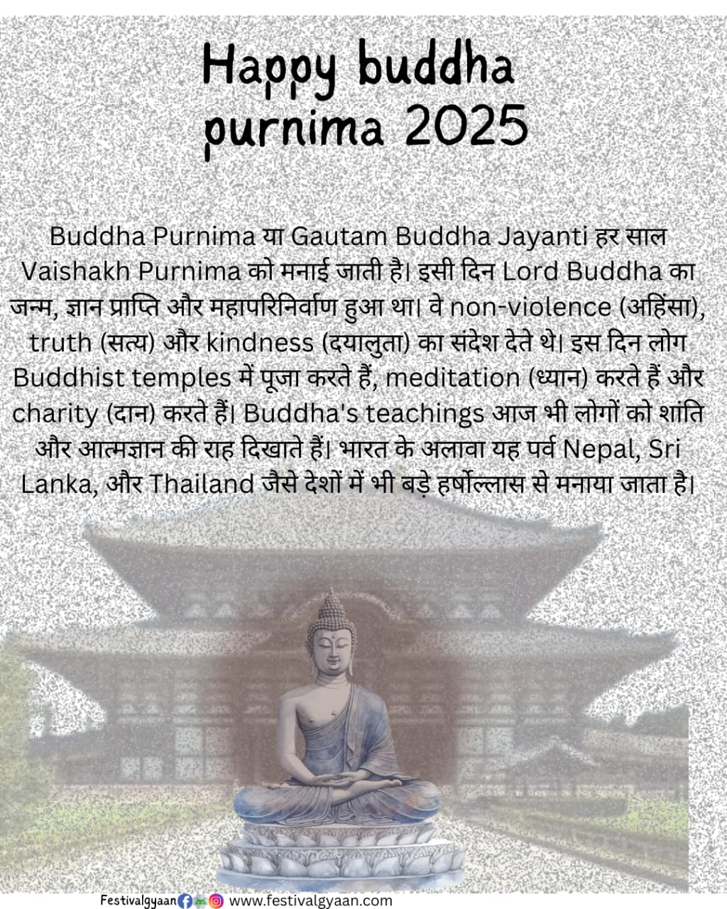 Buddha Purnima 2025